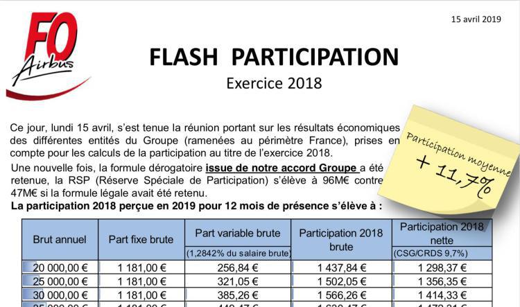 Flash participation 2018