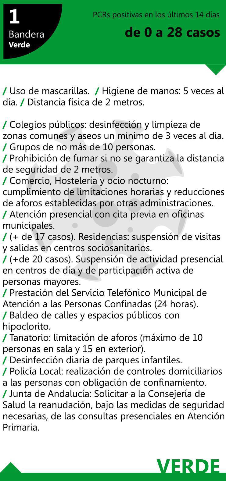 Lebrija se encuentra en Bandera amarilla