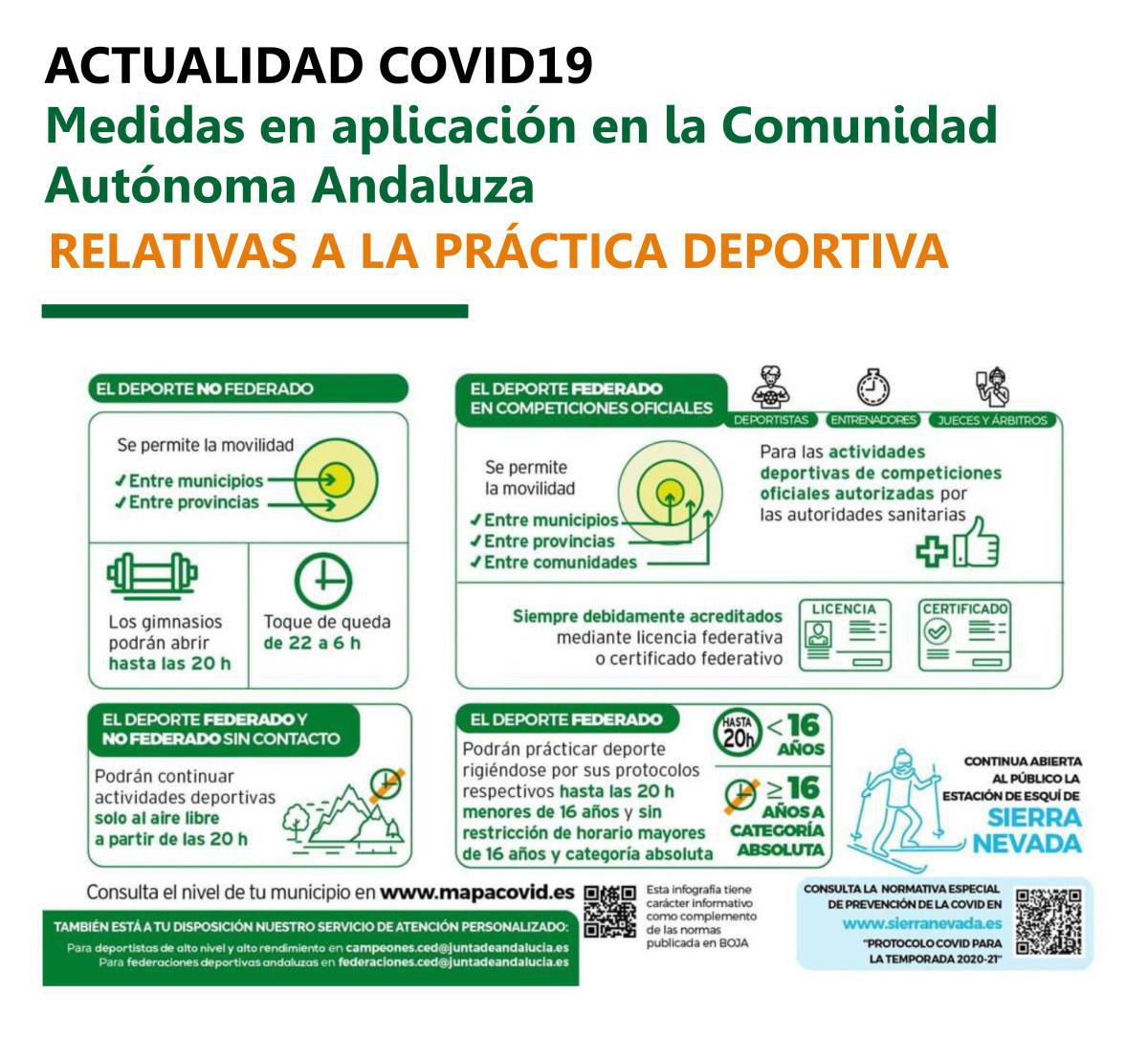 El Distrito Sevilla Sur, incluida la ciudad Lebrija, se sitúa desde hoy en Nivel 3 de Alerta Sanitaria en un día en el que el número de PCRs positivas en nuestra ciudad es de 42 casos