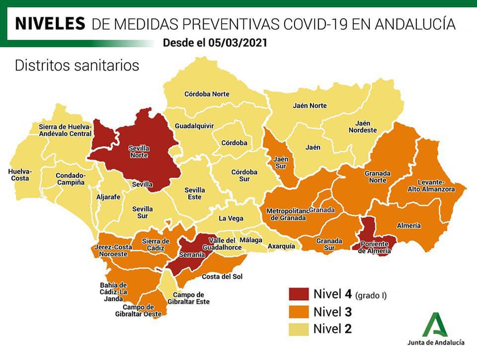 Lebrija baja a Nivel 2, en una jornada en la que los activos de coronavirus descienden a 17 casos