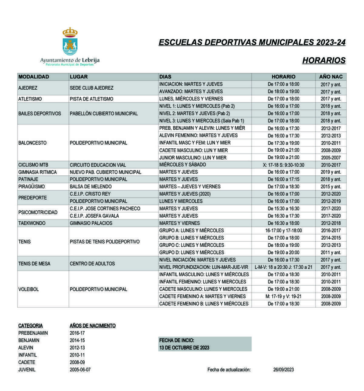 Abierto el plazo inscripción para participar en las Escuelas Deportivas Municipales de Lebrija