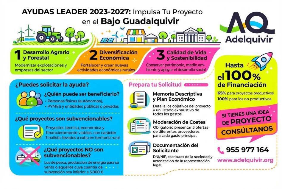Nuevas ayudas LEADER para impulsar el desarrollo rural hasta 2027