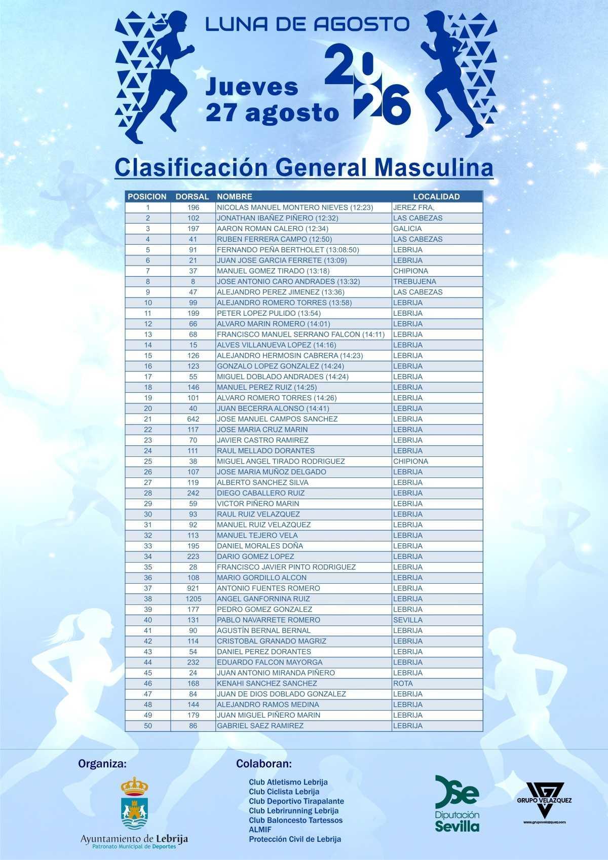 La Luna de Agosto reúne a más de 1.100 participantes y vuelve a convertir las calles de Lebrija en una gran fiesta deportiva