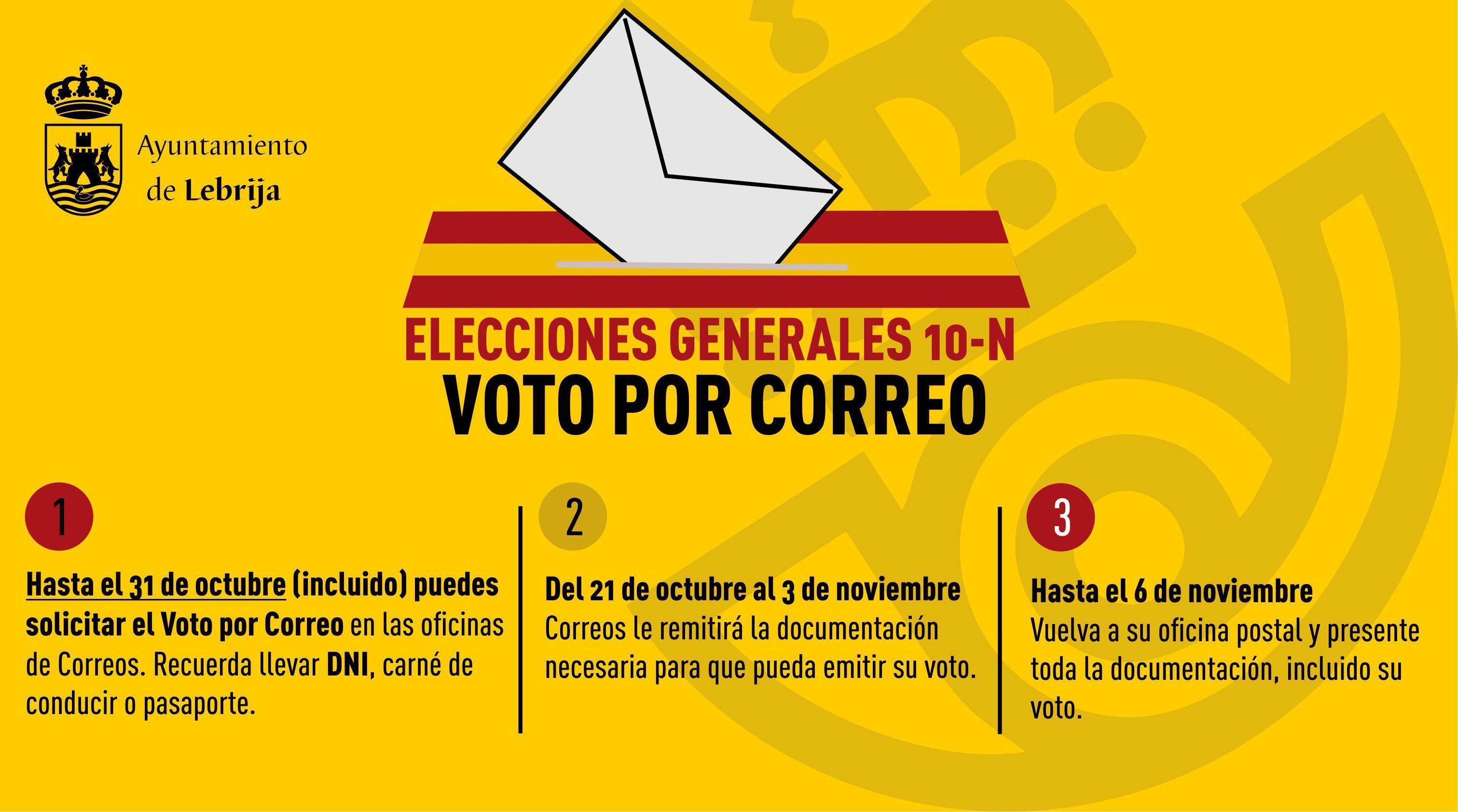 Ya se puede solicitar el voto por correo para las Elecciones Generales ...