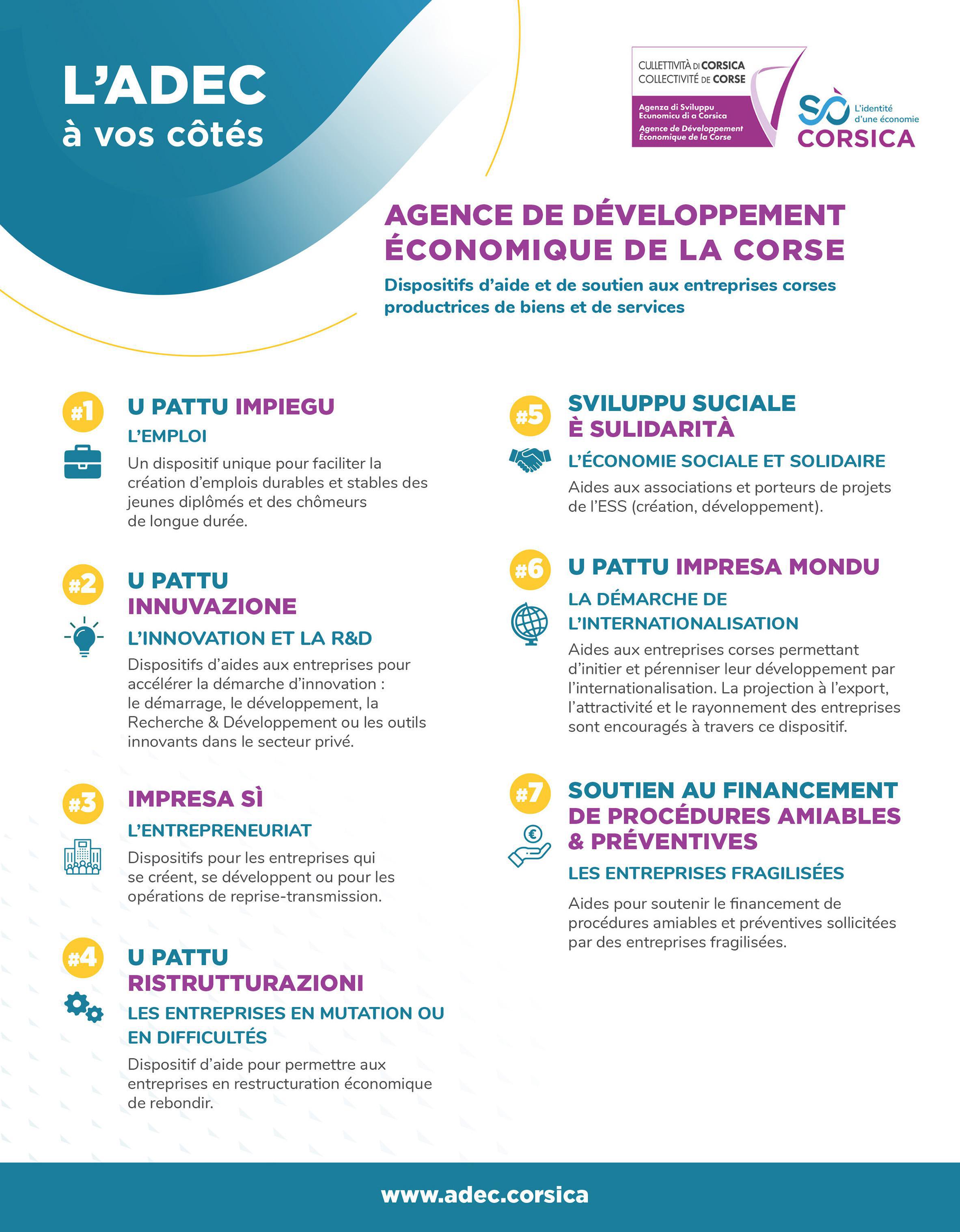 Soutenir Et Accompagner Les Entreprises L Adec A Votre Cote
