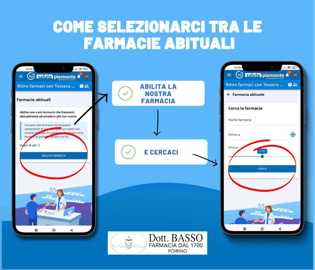 Ritiro farmaci con tessera sanitaria