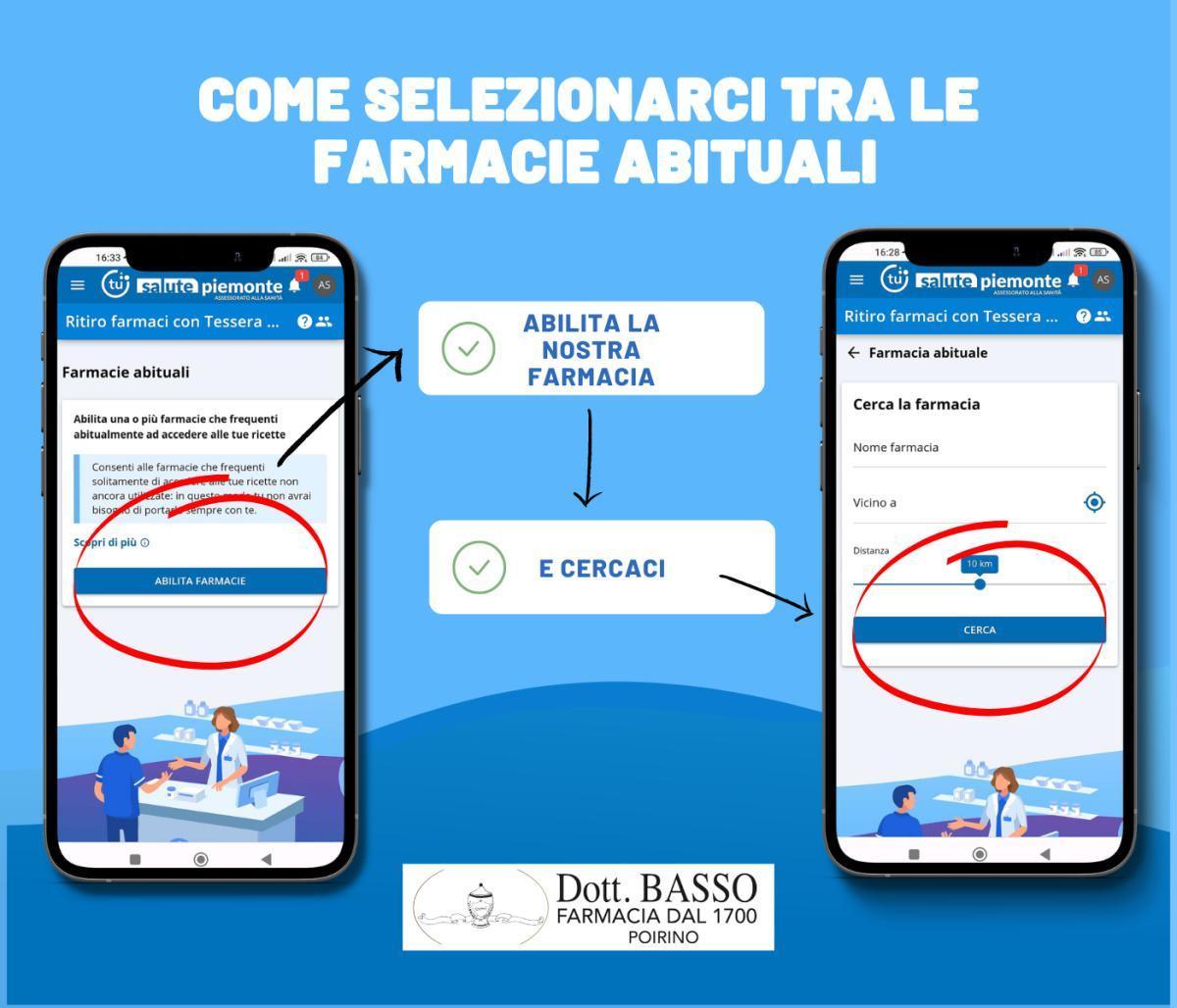 Ritiro farmaci con tessera sanitaria Ritiro farmaci con tessera sanitaria