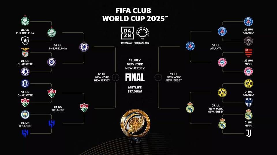 Horarios de las semifinales del Mundial de Clubes
