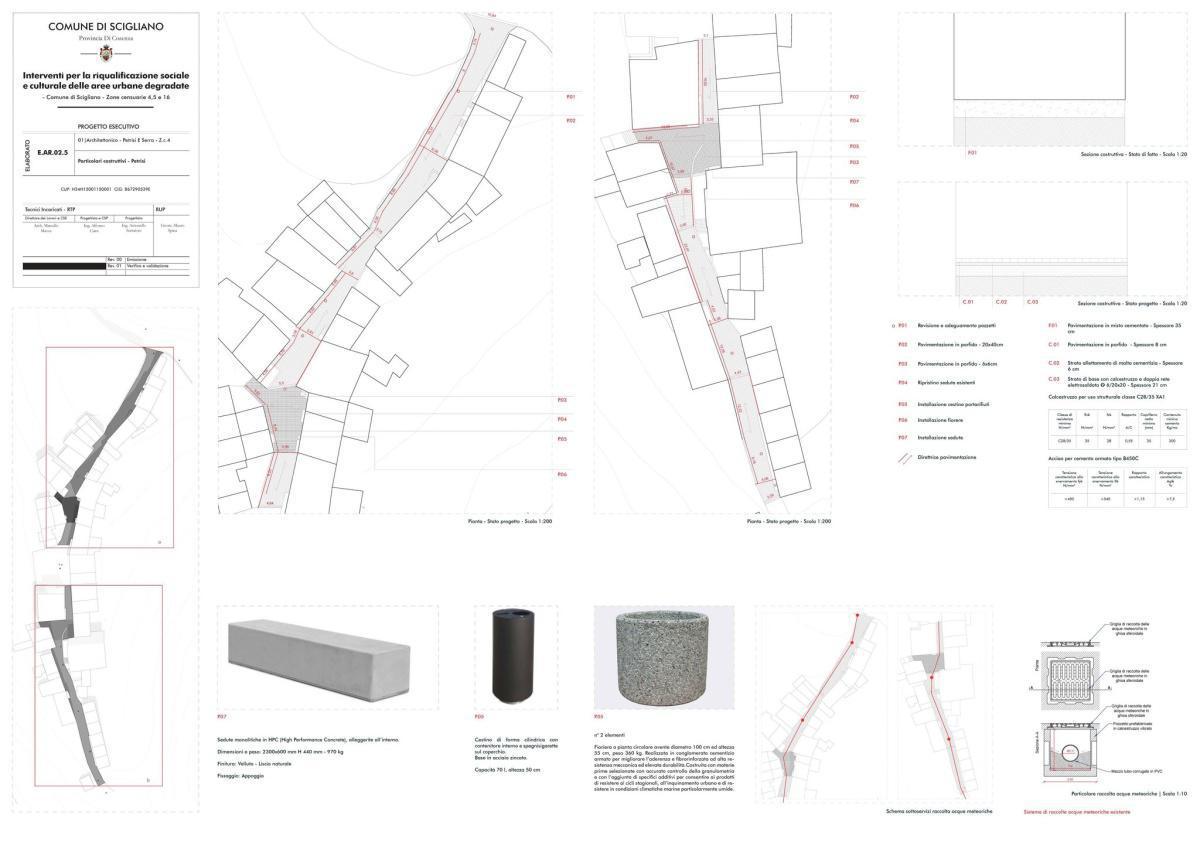INTERVENTI PER LA RIQUALIFICAZIONE SOCIALE E CULTURALE DELLE AREE URBANE DEGRADATE INTERVENTI PER LA RIQUALIFICAZIONE SOCIALE E CULTURALE DELLE AREE URBANE DEGRADATE