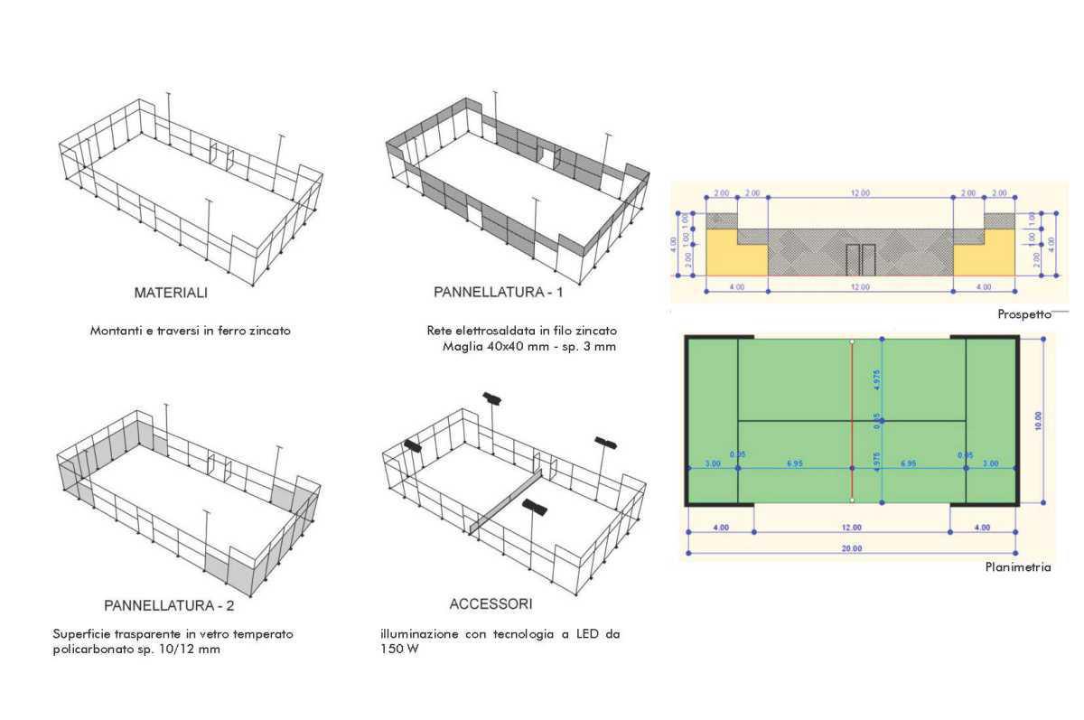 INTERVENTI PER LA RIQUALIFICAZIONE SOCIALE E CULTURALE DELLE AREE URBANE DEGRADATE INTERVENTI PER LA RIQUALIFICAZIONE SOCIALE E CULTURALE DELLE AREE URBANE DEGRADATE