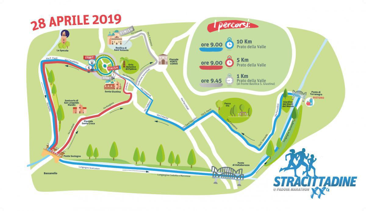 STRACITTADINE: Il programma