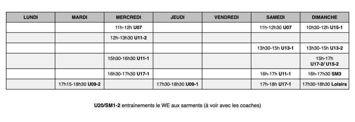 Planning de reprise Planning de reprise