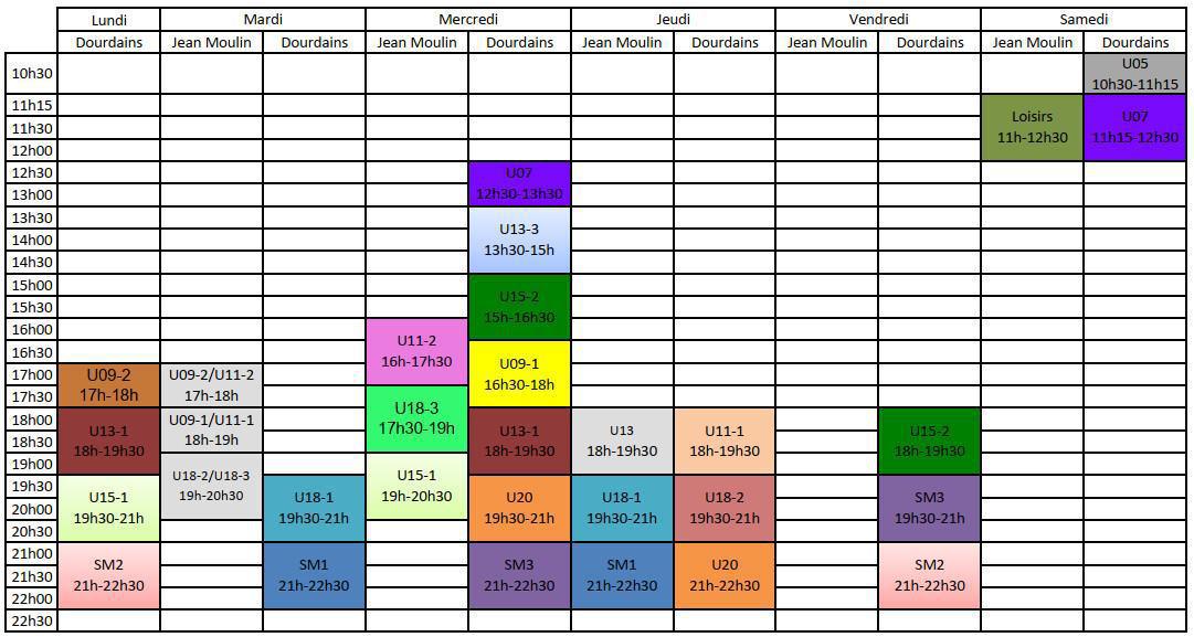 Planning 2025 / 2026