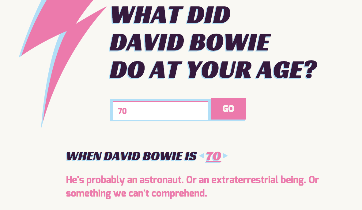 supbowie.com