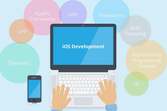 Resultado de imagen para desarrollador