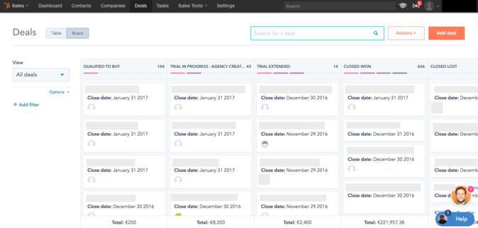 Análisis HubSpot : Una herramienta todo incluido para agencias Análisis HubSpot : Una herramienta todo incluido para agencias