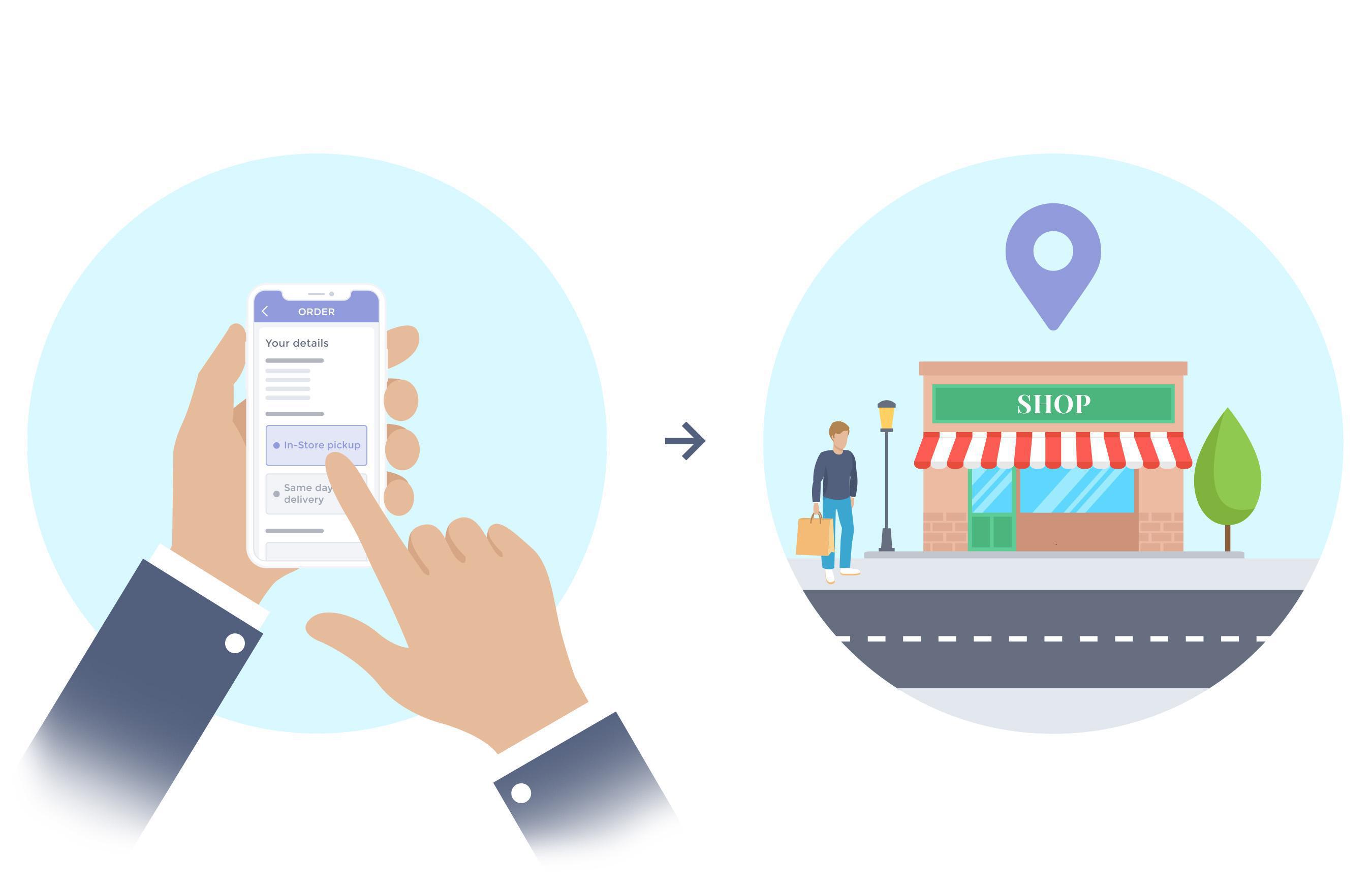 Cómo nuestro nuevo add-on "Recoger en la tienda" beneficiará a tu tienda