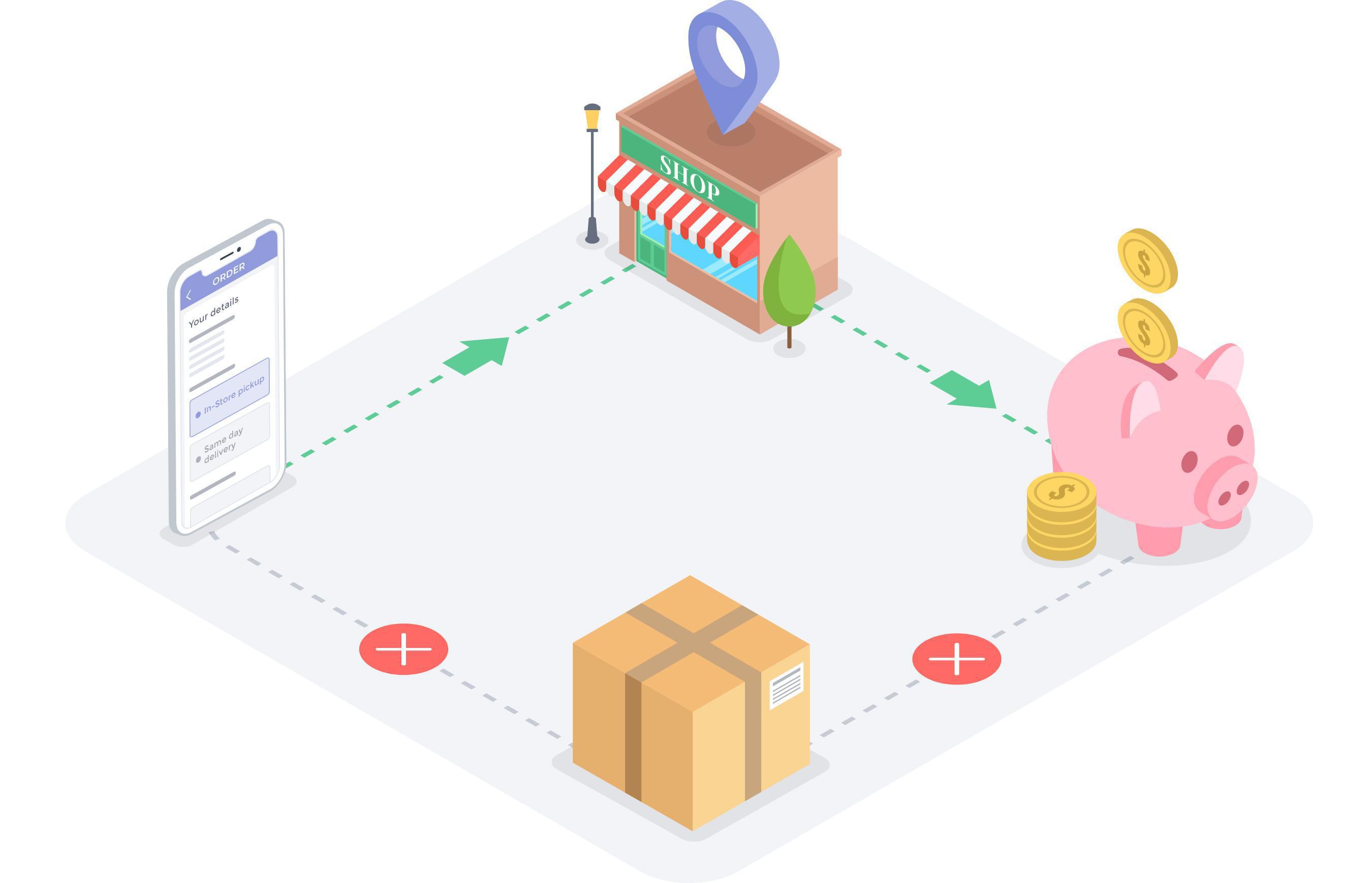 Cómo nuestro nuevo add-on "Recoger en la tienda" beneficiará a tu tienda