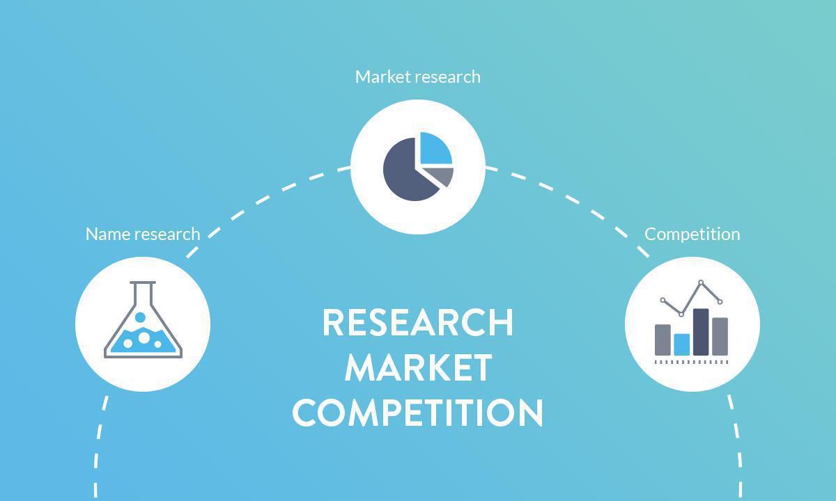 Elegir el nombre de tu app: realizar estudios de mercado Elegir el nombre de tu app: realizar estudios de mercado