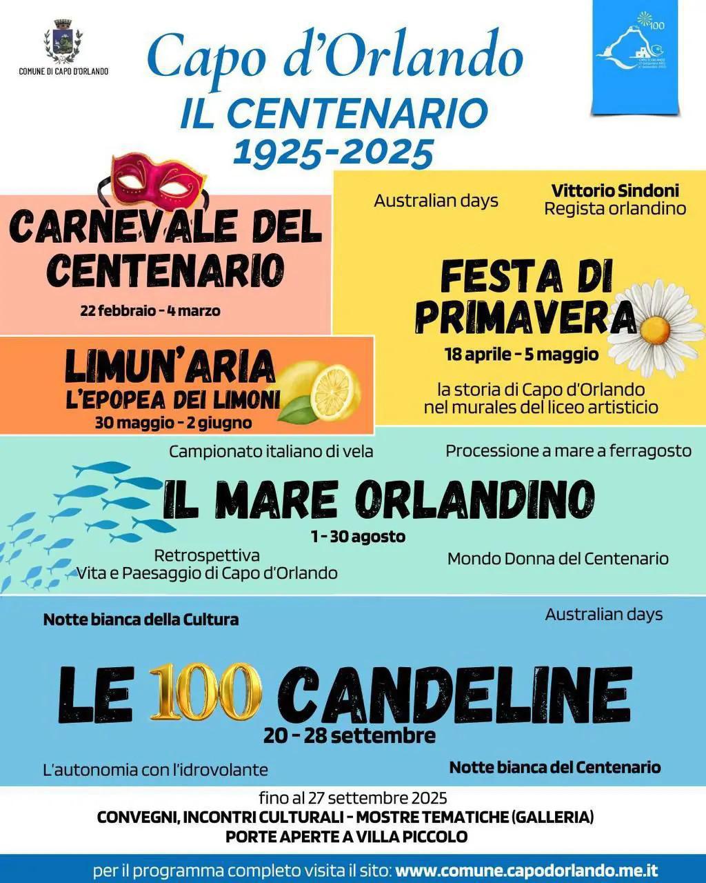 Premio Librizzi Mostra