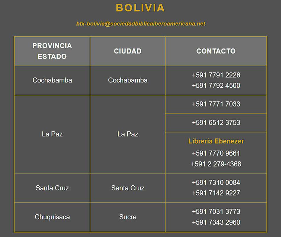 Dónde comprar - BTX IV