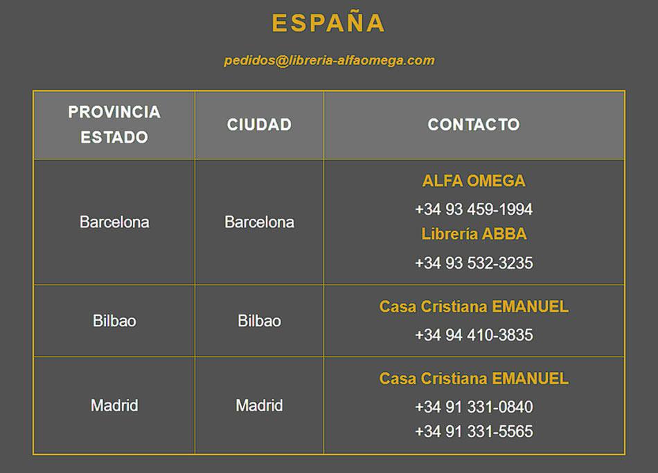 Dónde comprar - BTX IV