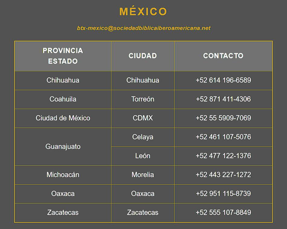 Dónde comprar - BTX IV