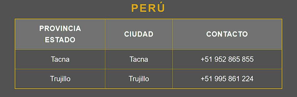 Dónde comprar - BTX IV