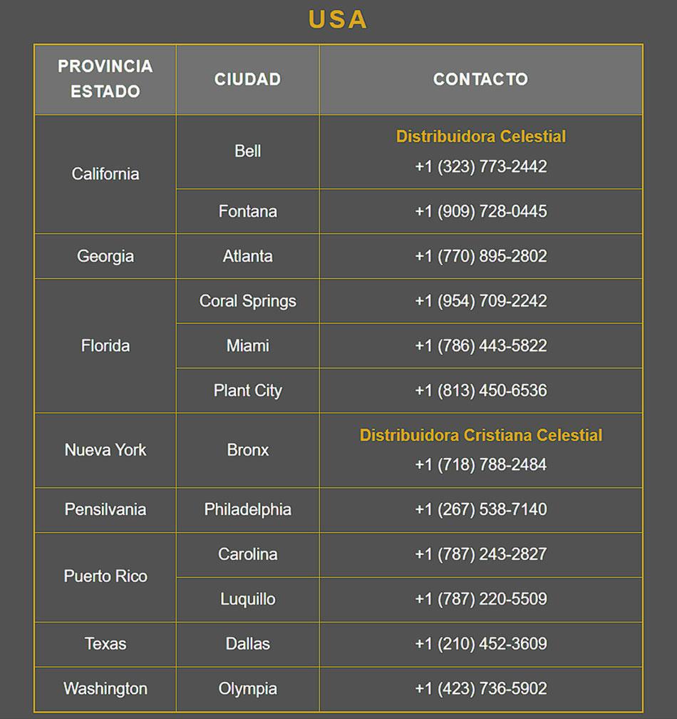 Dónde comprar - BTX IV