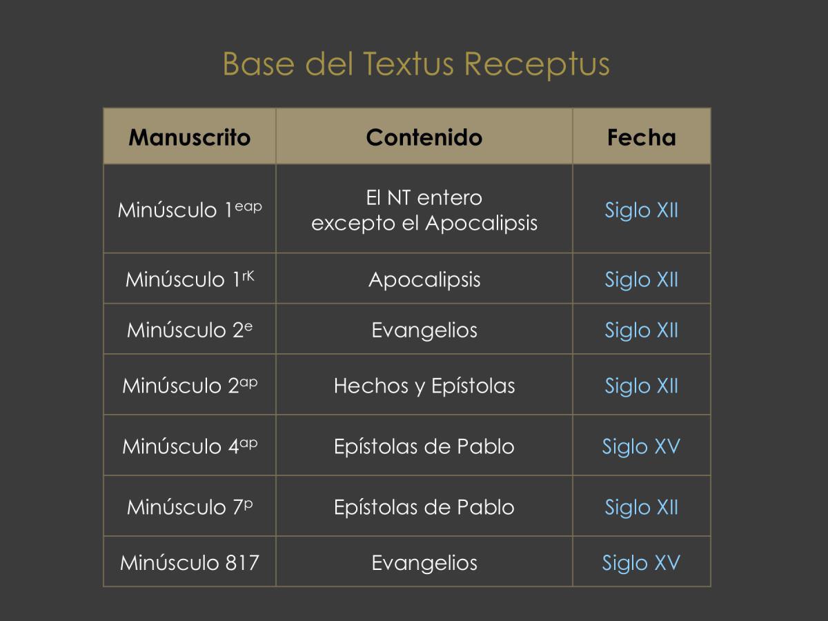 Resumen de la Historia Resumen de la Historia