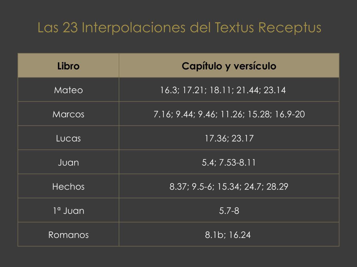 Resumen de la Historia Resumen de la Historia