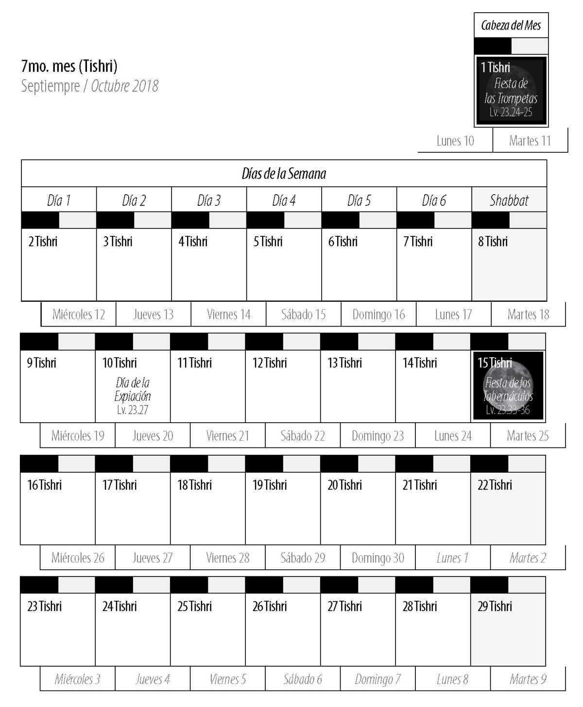 § 276. El mes lunar § 276. El mes lunar