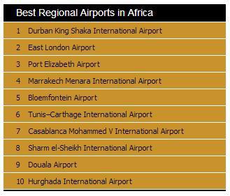 World Airport Awards 2013: L'aéroport Marrakech-Menara n'est que 9ème meilleur aéroport Africain
