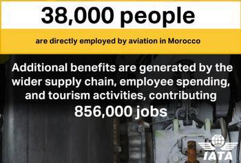 AéroHebdo : L'actualité aéronautique de la semaine 25W11 AéroHebdo : L'actualité aéronautique de la semaine 25W11