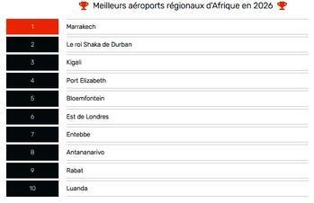 AéroHebdo : L'actualité aéronautique de la semaine 26W12