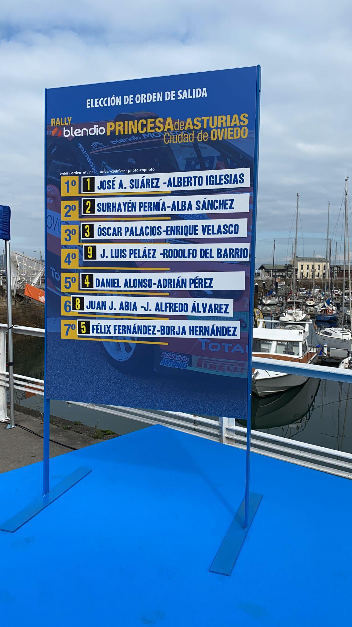 José Antonio ‘Cohete’ Suárez, Surhayén Pernía y Oscar Palacio, toman la delantera tras marcar los mejores tiempos en el tramo de calificación de Gijón José Antonio ‘Cohete’ Suárez, Surhayén Pernía y Oscar Palacio, toman la delantera tras marcar los mejores tiempos en el tramo de calificación de Gijón