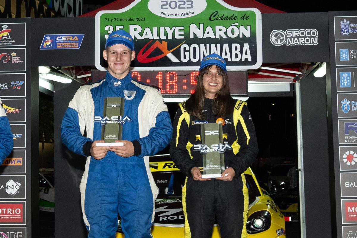 Dacia Sandero Cup Dacia Sandero Cup