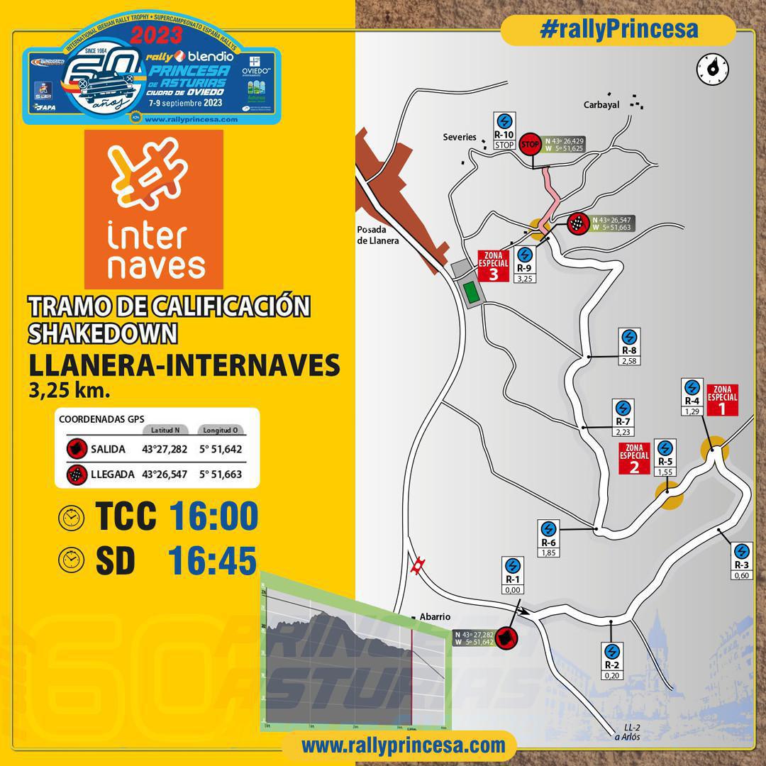 Todos los datos del recorrido del 60 Rally Blendio Princesa de Asturias Ciudad de Oviedo Todos los datos del recorrido del 60 Rally Blendio Princesa de Asturias Ciudad de Oviedo