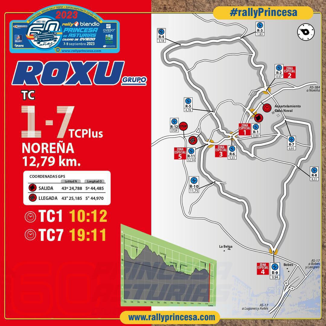 Todos los datos del recorrido del 60 Rally Blendio Princesa de Asturias Ciudad de Oviedo Todos los datos del recorrido del 60 Rally Blendio Princesa de Asturias Ciudad de Oviedo