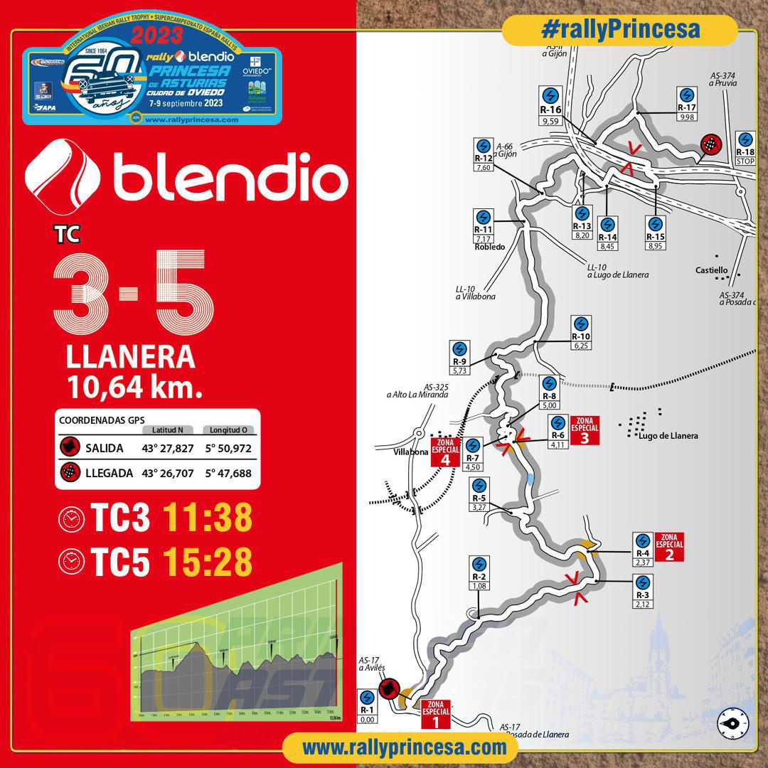 Todos los datos del recorrido del 60 Rally Blendio Princesa de Asturias Ciudad de Oviedo