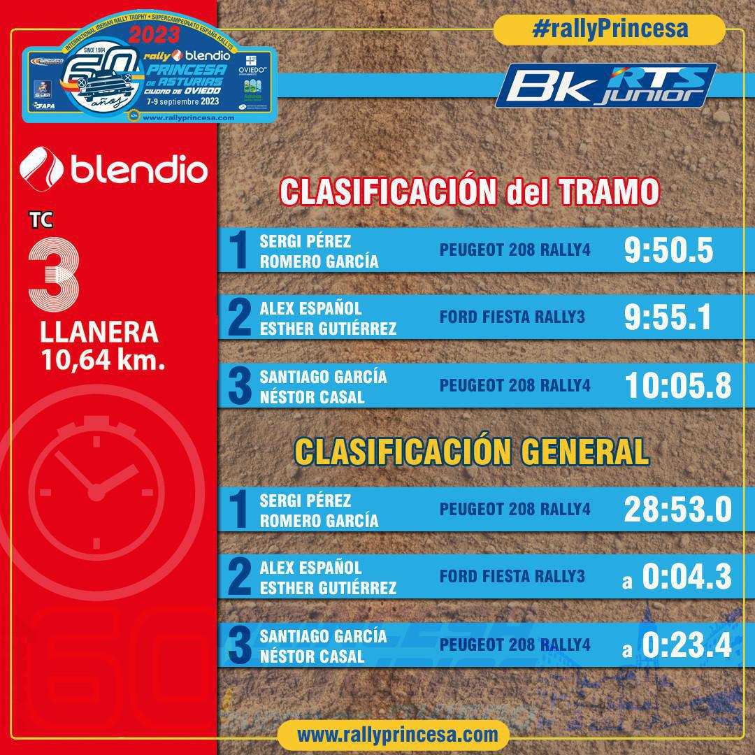 TC 3 Llanera - Blendio TC 3 Llanera - Blendio