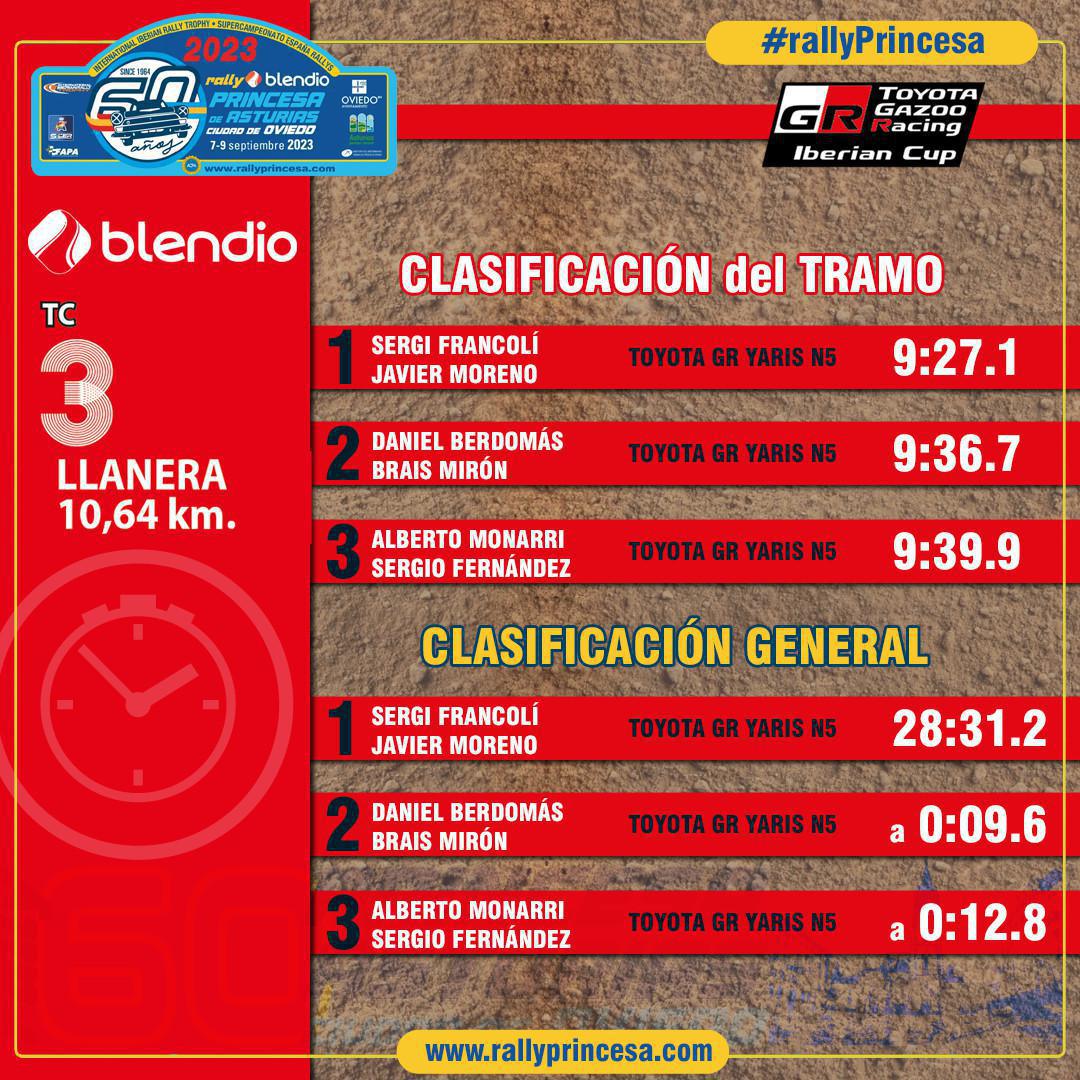 TC 3 Llanera - Blendio TC 3 Llanera - Blendio