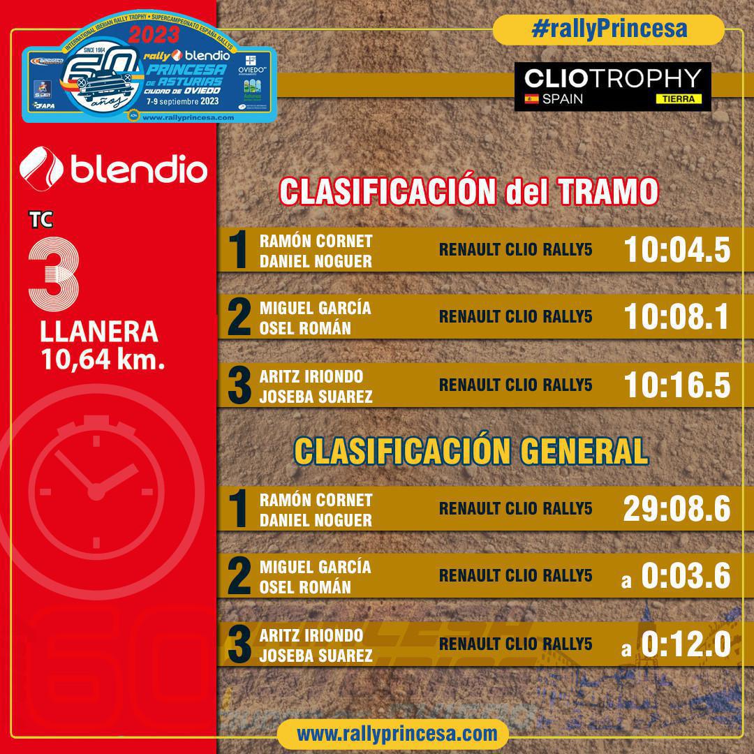 TC 3 Llanera - Blendio TC 3 Llanera - Blendio
