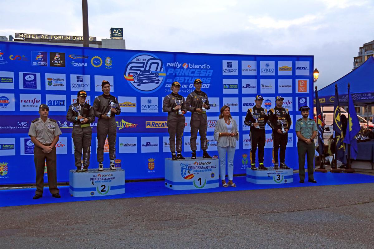 60 Rally Blendio Princesa de Asturias Ciudad de Oviedo - Beca Rallye Team Spain Junior 60 Rally Blendio Princesa de Asturias Ciudad de Oviedo - Beca Rallye Team Spain Junior