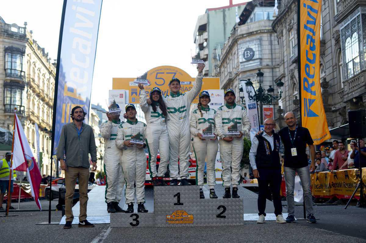 Dacia Sandero Eco Cup Dacia Sandero Eco Cup