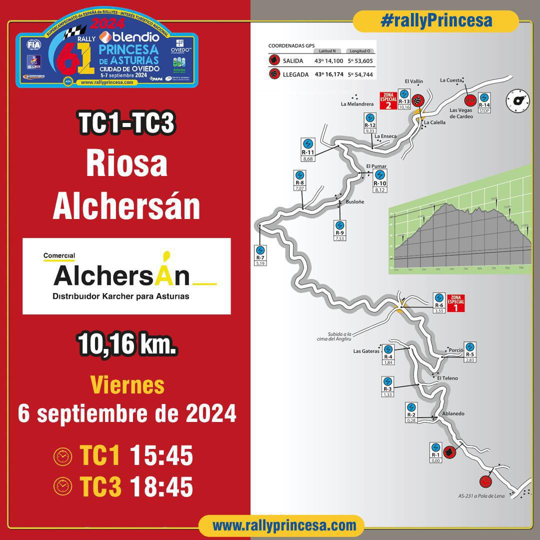 Todos los datos de los tramos del 61 Rally Blendio Princesa de Asturias Ciudad de Oviedo Todos los datos de los tramos del 61 Rally Blendio Princesa de Asturias Ciudad de Oviedo