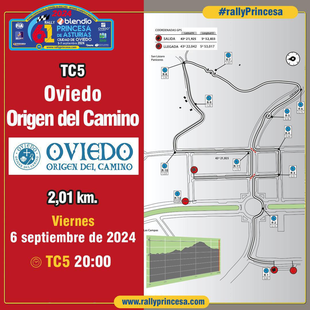 Todos los datos de los tramos del 61 Rally Blendio Princesa de Asturias Ciudad de Oviedo Todos los datos de los tramos del 61 Rally Blendio Princesa de Asturias Ciudad de Oviedo