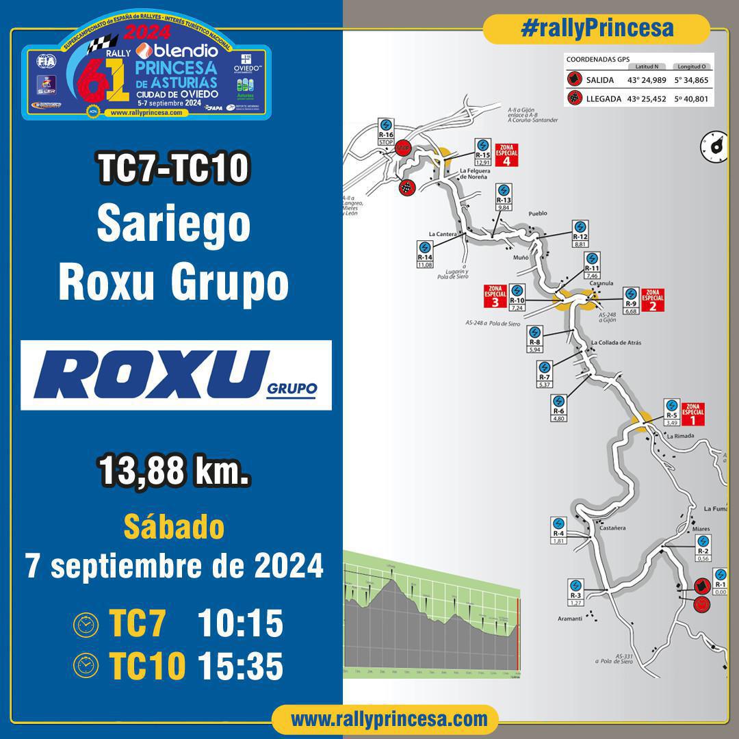 Todos los datos de los tramos del 61 Rally Blendio Princesa de Asturias Ciudad de Oviedo Todos los datos de los tramos del 61 Rally Blendio Princesa de Asturias Ciudad de Oviedo