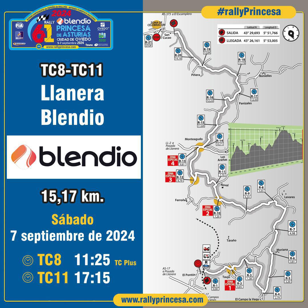 Todos los datos de los tramos del 61 Rally Blendio Princesa de Asturias Ciudad de Oviedo Todos los datos de los tramos del 61 Rally Blendio Princesa de Asturias Ciudad de Oviedo