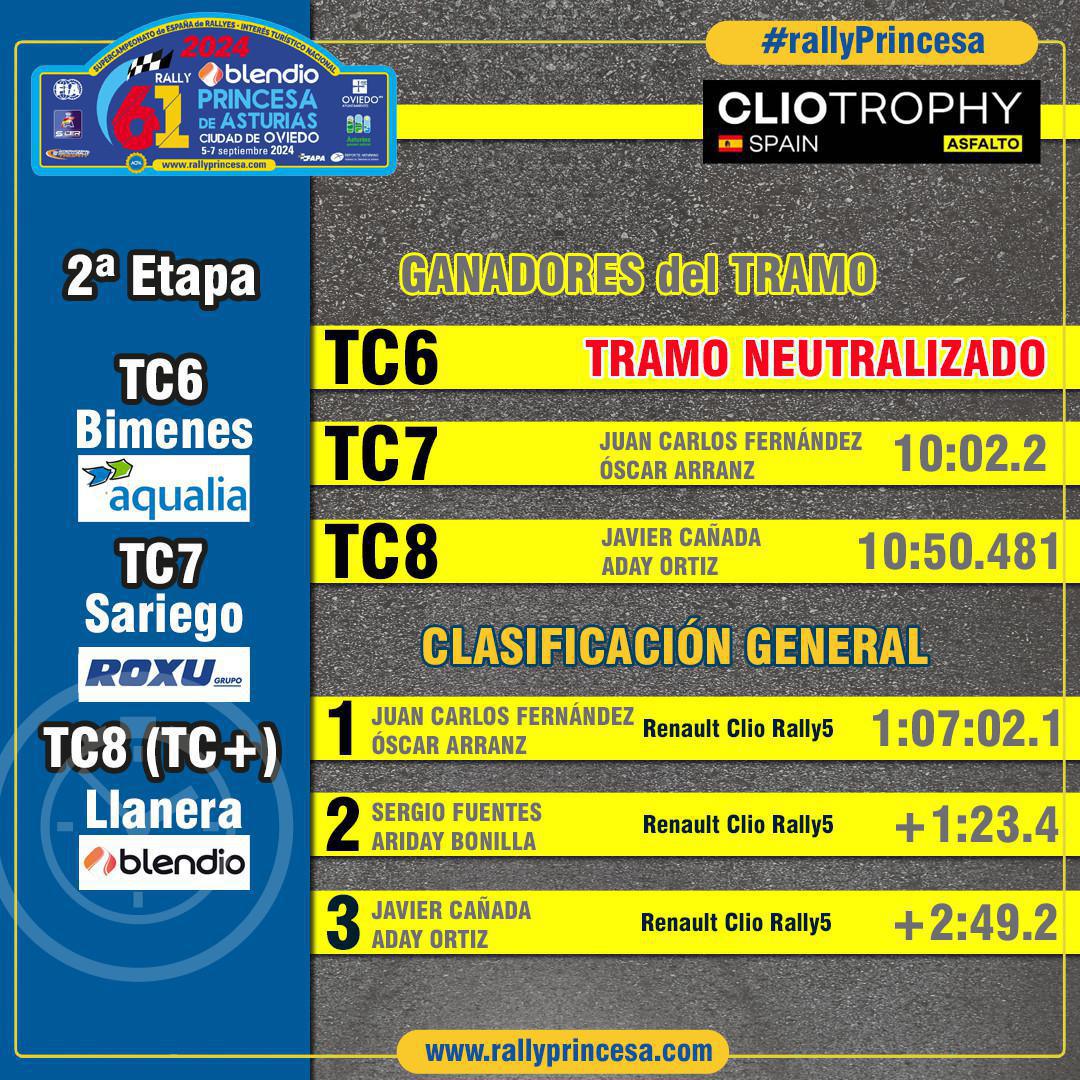 TC8 Llanera - Blendio (TC Plus) TC8 Llanera - Blendio (TC Plus)